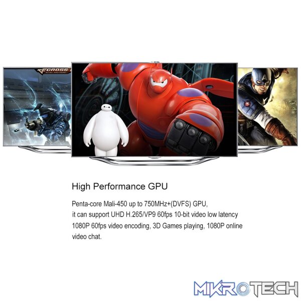 Tanix TX95 - Android TV Box - Image 10