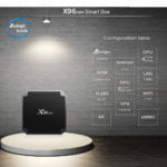 X96 Mini - Android TV Box