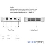 Tanix TX95 - Android TV Box - Image 15