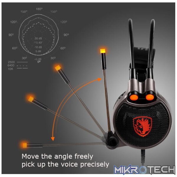 Sades R1 - 7.1 Channel Gaming Headphones - Image 9