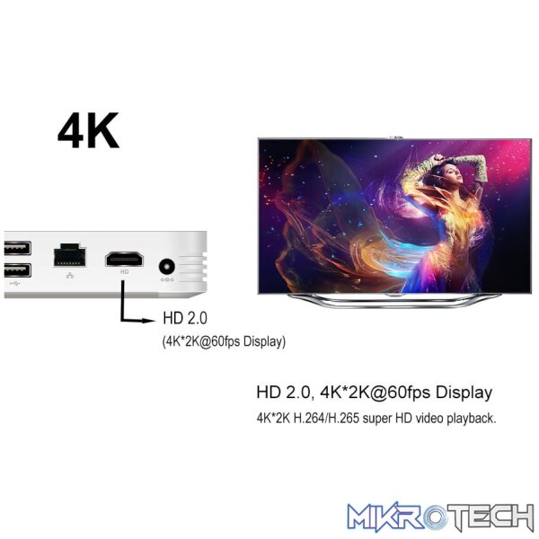 Tanix TX95 - Android TV Box - Image 9