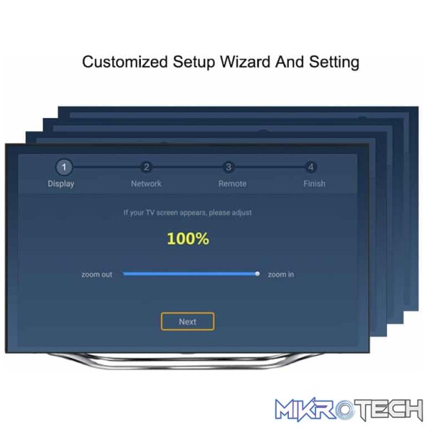 Tanix TX95 - Android TV Box - Image 17