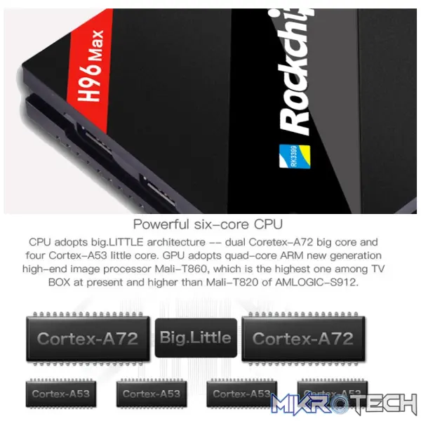H96 Max - Android TV Box - Image 8
