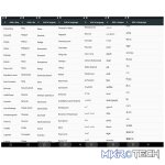 Teclast Master T10 - 10.1 Inch Android Tablet - Image 24
