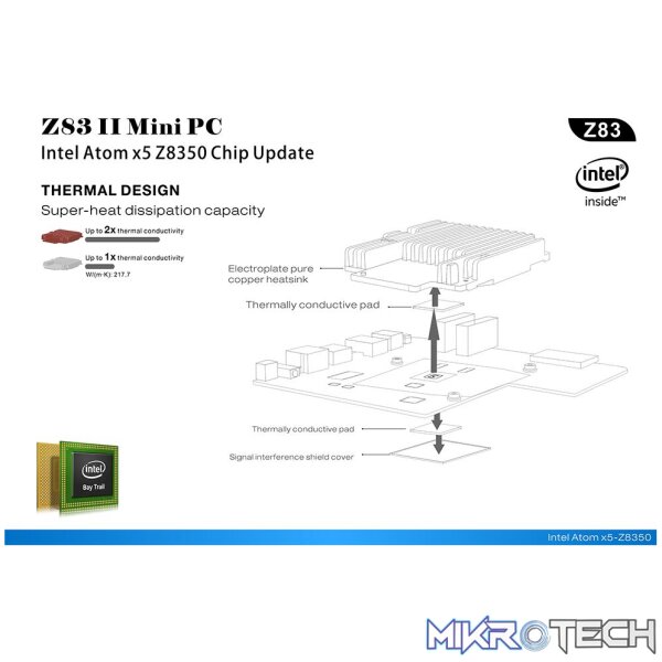 BeeLink Z83 II - Windows TV Box (Mini PC) - Image 11
