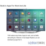 Tanix TX95 - Android TV Box - Image 11