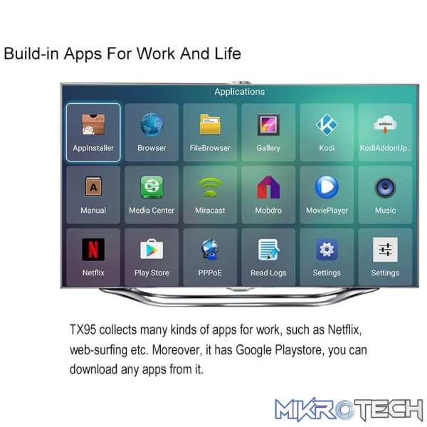 Tanix TX95 - Android TV Box - Image 11