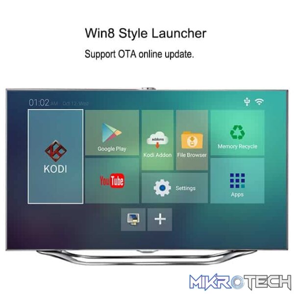 Tanix TX95 - Android TV Box - Image 16