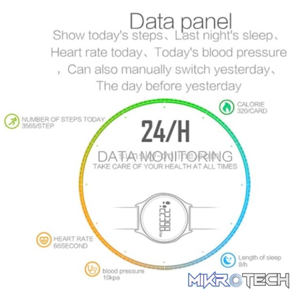 Wlngwear M7 Smartwatch - Image 12