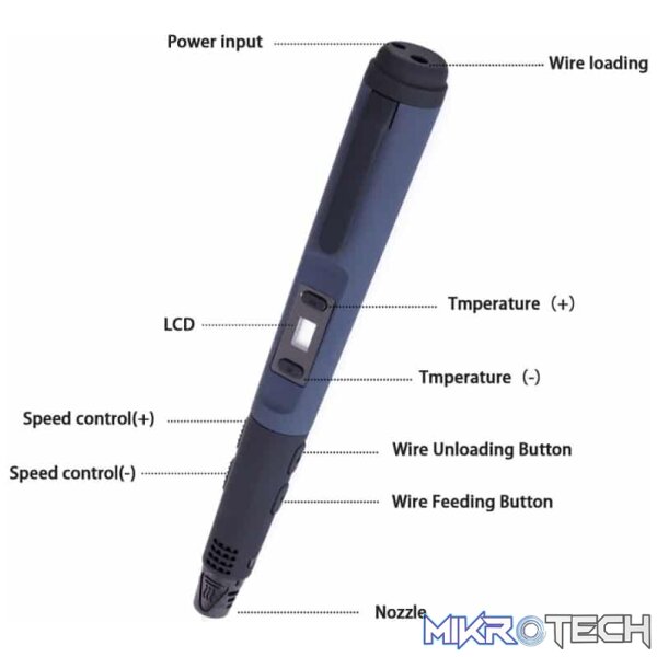 F10 Gen 3rd 3D Printing Pen with LCD Display(Green) - Image 8