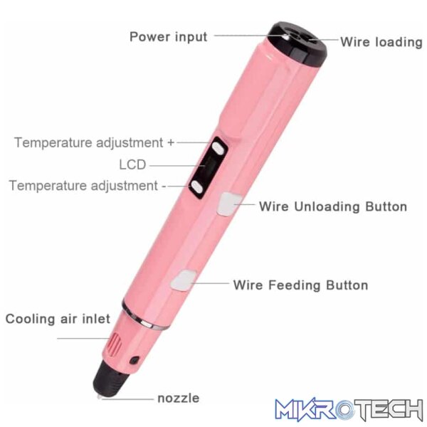 Gen 4th Hand-held LCD Display 3D Stereoscopic Printing Pen(Pink) - Image 7