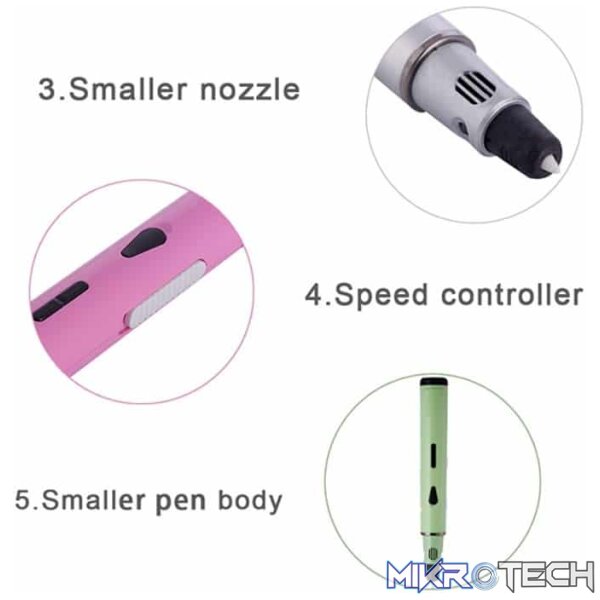 Hand-held 3D Stereoscopic Printing Pen(Green) - Image 10