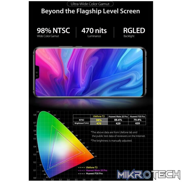 Ulefone T2 Smartphone - Image 17