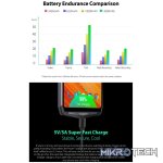 Ulefone Power 5 - Image 8