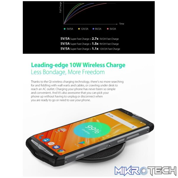 Ulefone Power 5 - Image 9