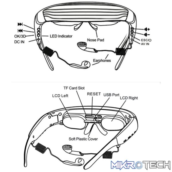 VISION-720 Private Virtual Theater Glasses Display - Image 5