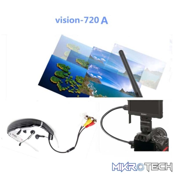 VISION-720A Private Virtual Theater Glasses Display - Image 6