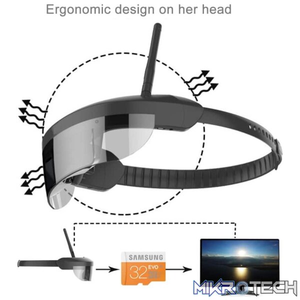 VISION-730S Private Virtual Theater Monocular Glasses Display - Image 5