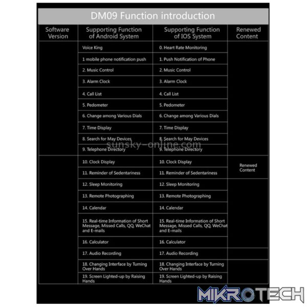 DOMINO DM09 Smartwatch - Image 29