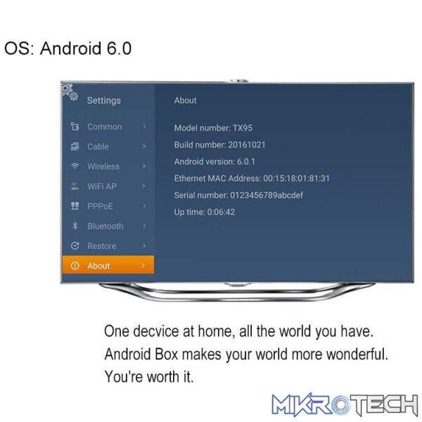 Tanix TX95 - Android TV Box - Image 8
