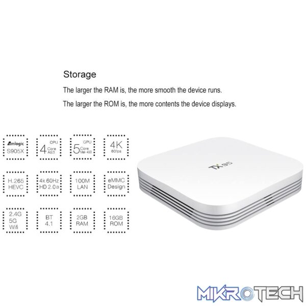 Tanix TX95 - Android TV Box - Image 14