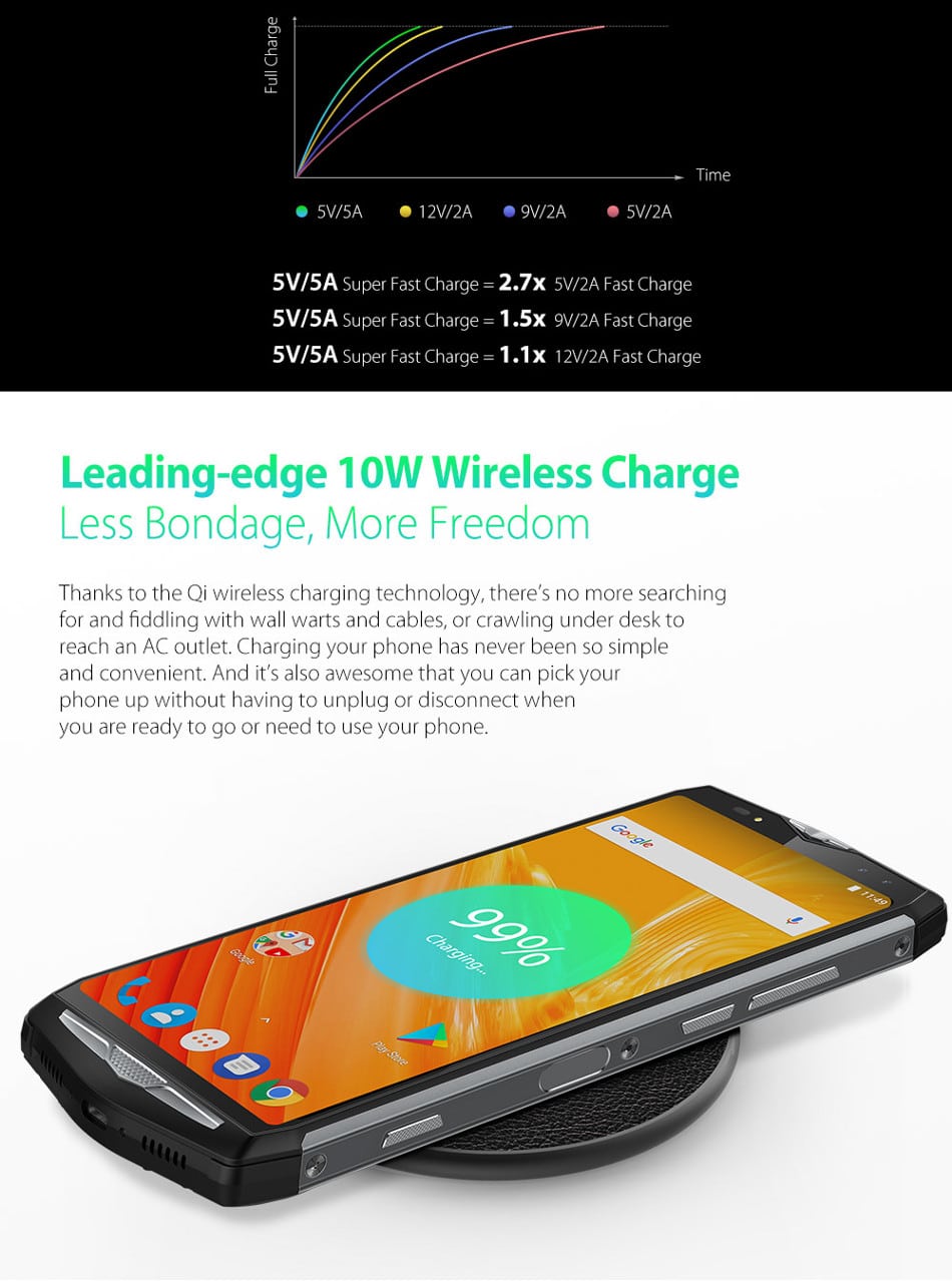 Ulefone Power 5