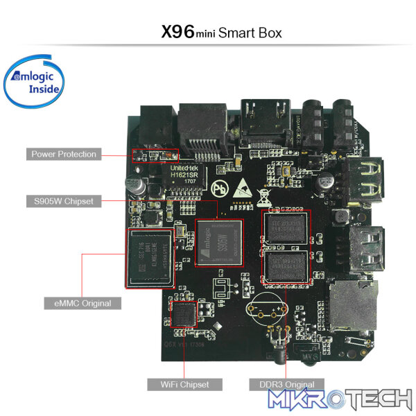 X96 Mini - Android TV Box - Image 11