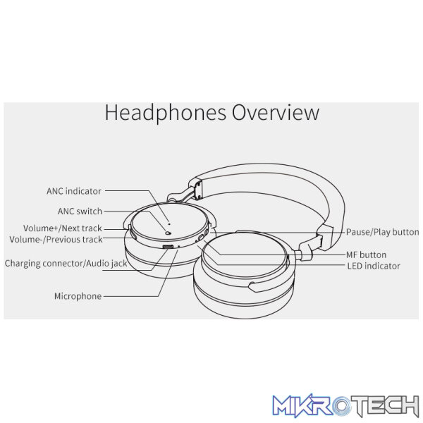 Bluedio T4 - Wireless Bluetooth Headphones - Image 23