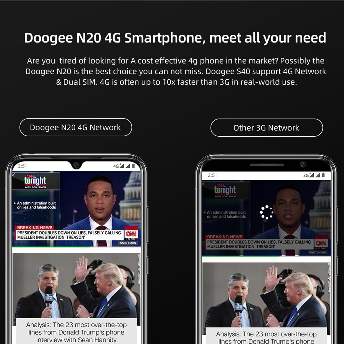 Doogee N20 Smartphone