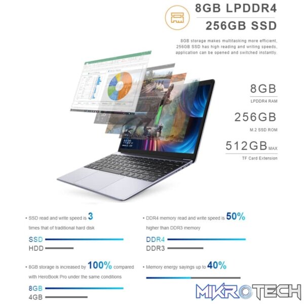 CHUWI HeroBook Pro - Image 13