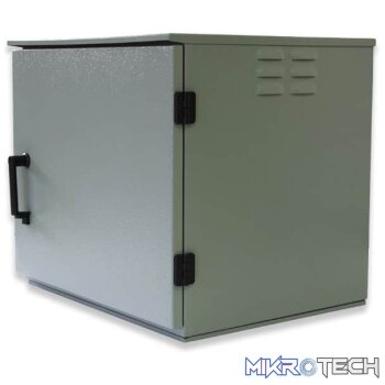 9U IP55 Wallbox