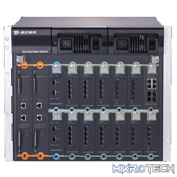 BDCOM EPON OLT Chassis - Empty