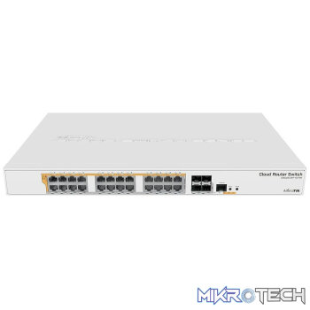 MikroTik CRS328-24P-4S+RM - 24 port 500 w PoE Cloud Router Switch