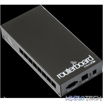 MikroTik Indoor case for RB493