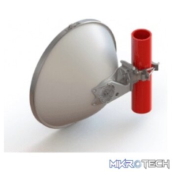 NEC iPasolink Dish Antenna - Dual Polarised. For 11GHz in 2+0 Configuration.