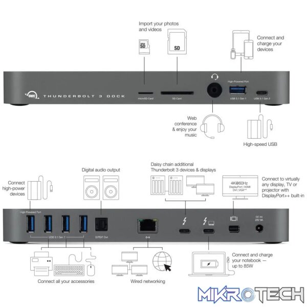 OWC 14 Port Thunderbolt3 Dock Space Grey - Image 2