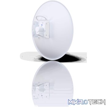 Ubiquiti airMAX - PowerBeam 5AC Gen2