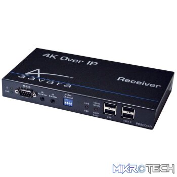 Aavara PB9000-R 16-channel multi-casting over iP Receiver