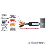 Compro C200 videomate capture USB stick - Image 2