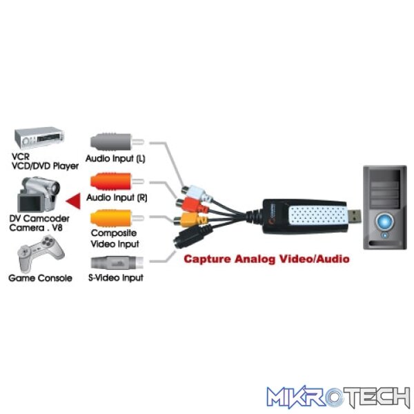 Compro C200 videomate capture USB stick - Image 2