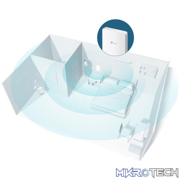 TP-Link EAP235-Wall Omada AC1200 Wireless MU-MIMO Gigabit Wall Plate Access Point - Image 4