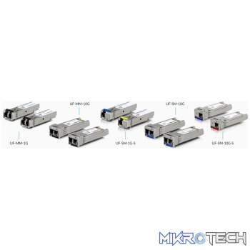 Ubiquiti U Fiber