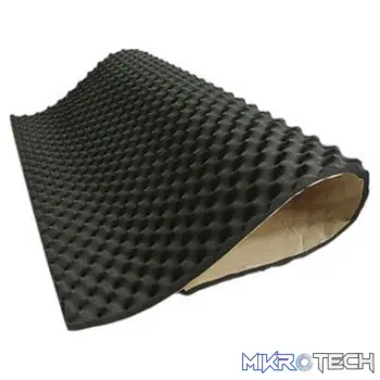 Car Sound Deadening