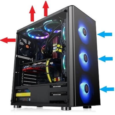 Computer Fans & Cooling
