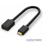 UGreen 20137 Mini HDMI Male to HDMI Female V2.0 Adapter with Gold-Plated Connectors and Support Resolution up to 4K@60Hz - Black Colour