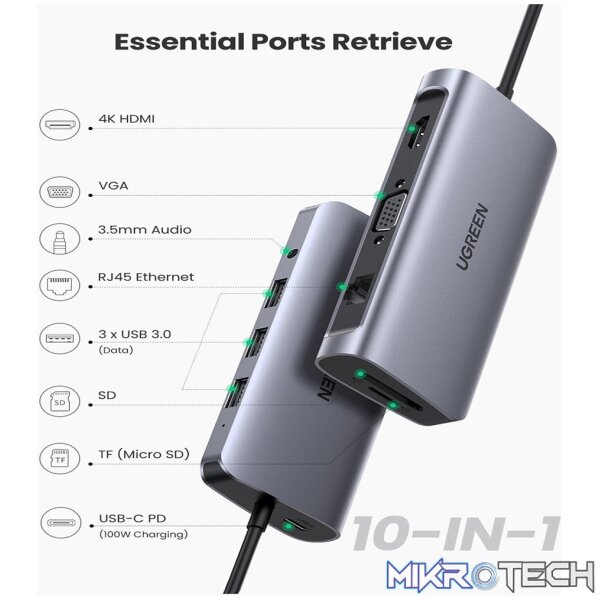 UGreen 80133 USB-C 10-in-1 Docking Station with HDMI/VGA/3x USB3.0/GLAN and SD/TF Slot and 3.5mm AUX and USB-C 100W(max) Power Delivery - Grey Colour - Image 2