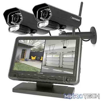 Security Cameras