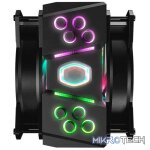 Dual 120mm