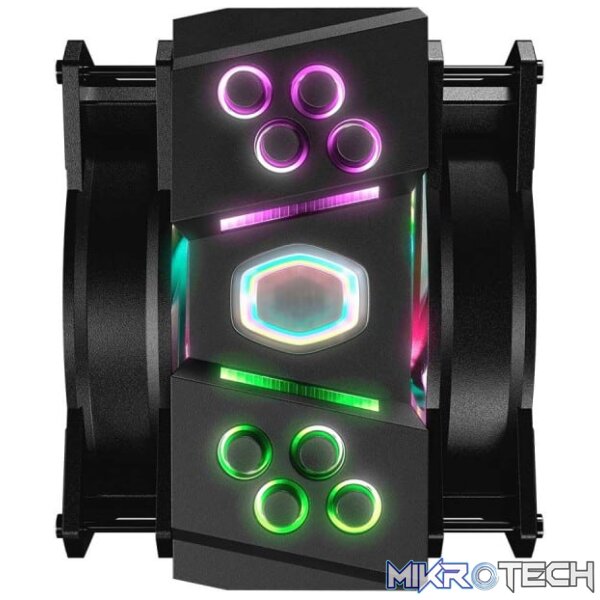 Dual 120mm
