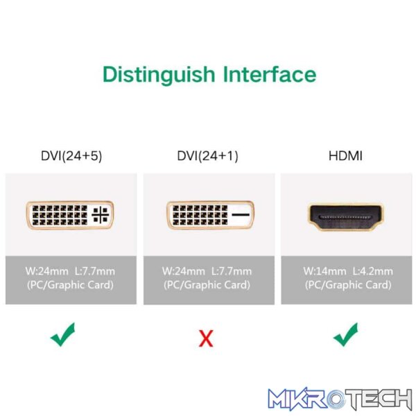 Ugreen 20123 Adapter - HDMI male to DVI female - Image 2